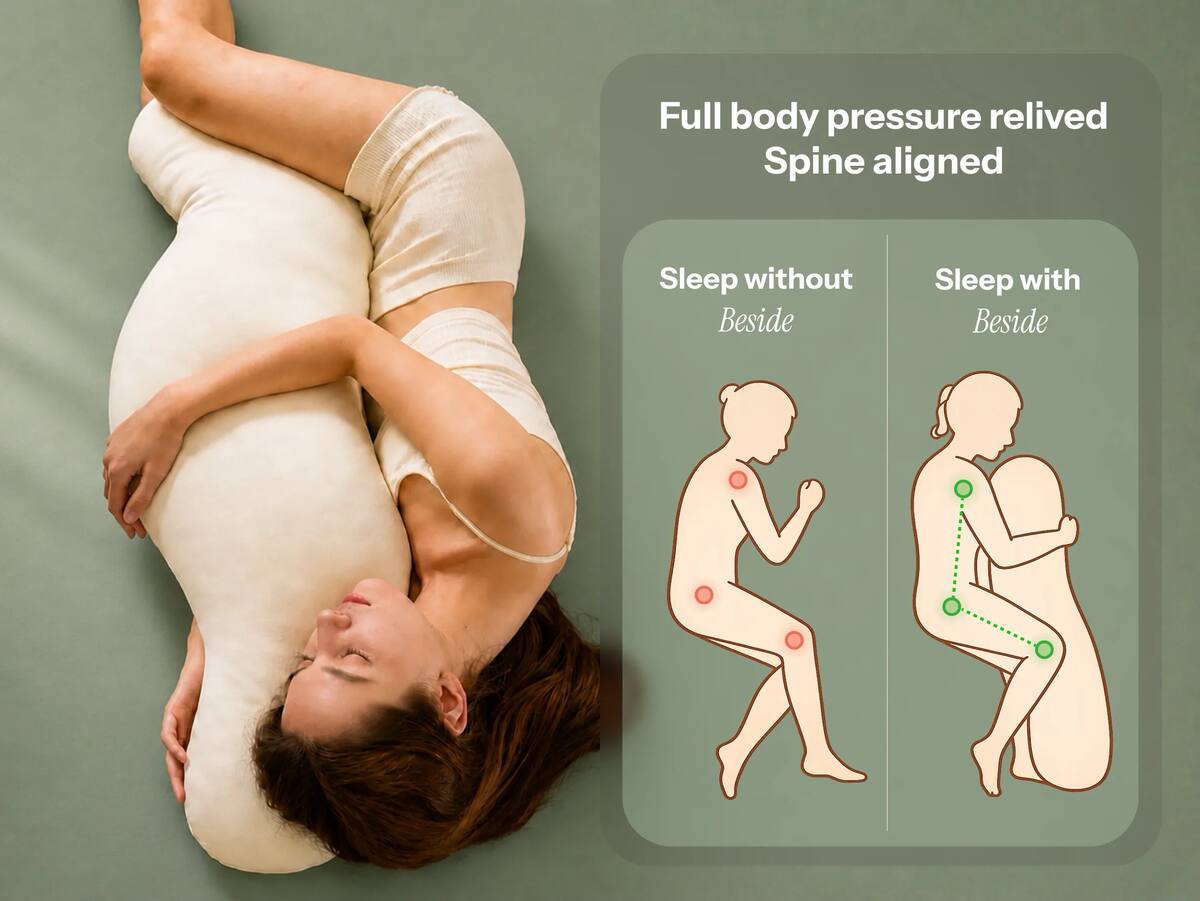 Side sleeper holding Beside with pressure relief and spine alignment comparison